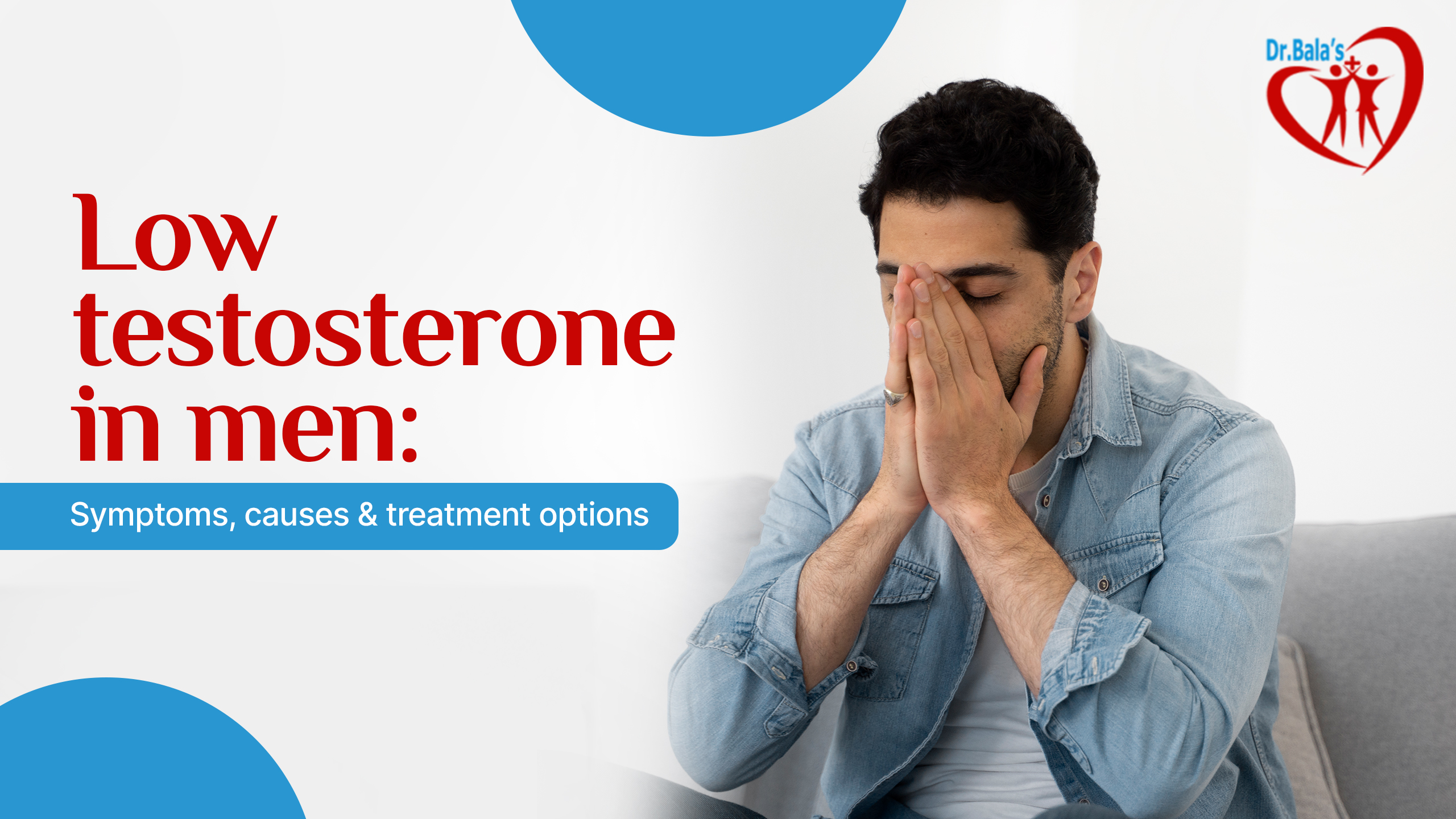 Low Testosterone in Men